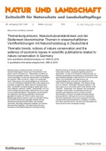 Themenkonjunkturen, Naturschutzverständnisse und der Stellenwert ökonomischer Themen in wissenschaftlichen Veröffentlichungen mit Naturschutzbezug in Deutschland