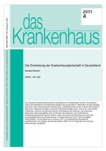 Die Entwicklung der Krankenhauslandschaft in Deutschland