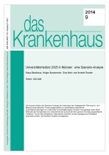 Universitätsmedizin 2025 in Münster: eine Szenario-Analyse
