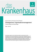 Strategisches Organisationsmanagement